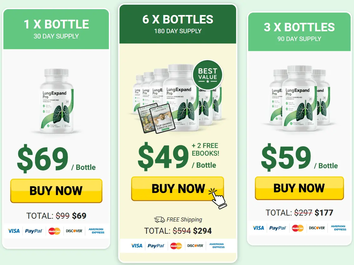 Lung Expand Pro Price Chart